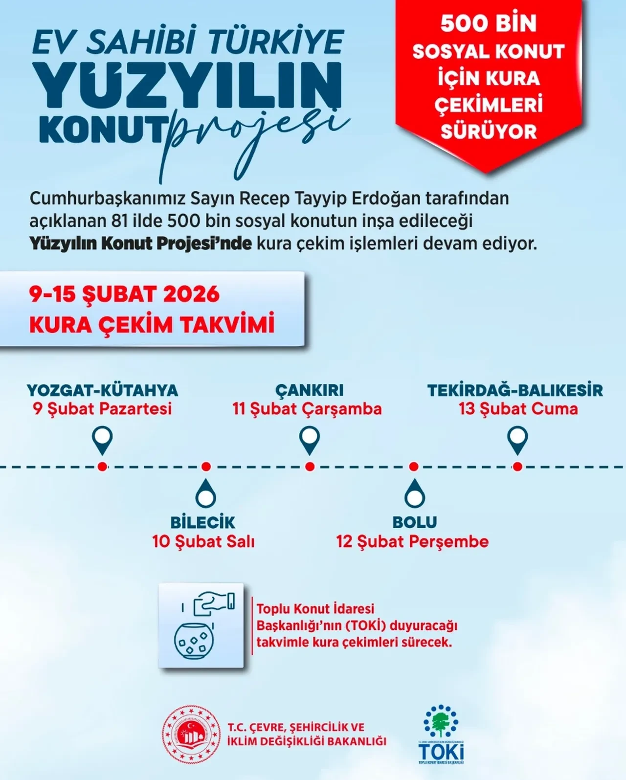 TOKİ Bursa kura sonuçları ne zaman, nereden öğrenilecek? e-Devlet üzerinden sorgulanabilecek