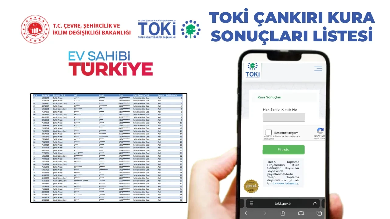 TOKİ Çankırı kura sonuçları hak sahipleri 2026: TOKİ Çankırı ilçe ilçe 1.753 konut kura sonuçları isim listesi açıklandı mı?