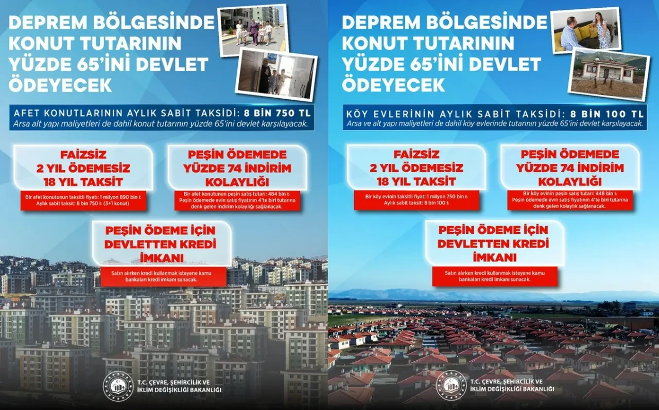 TOKİ deprem konutları ödemeleri 2026 nasıl olacak? Deprem bölgesi afet konutları ödeme tutarları