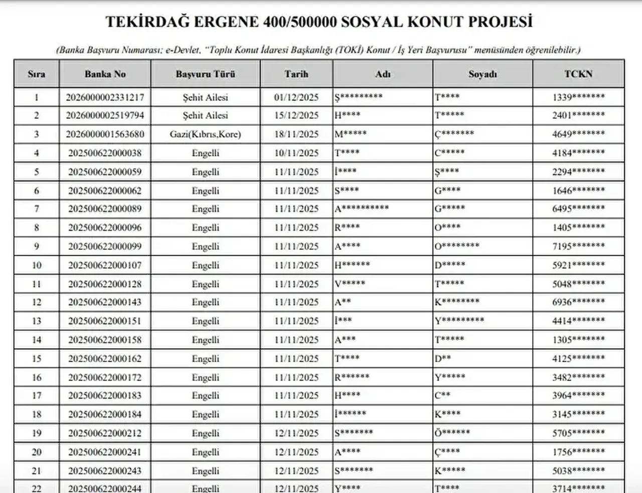 TOKİ Tekirdağ kura çekilişi ne zaman? Çekiliş listesi erişime açıldı