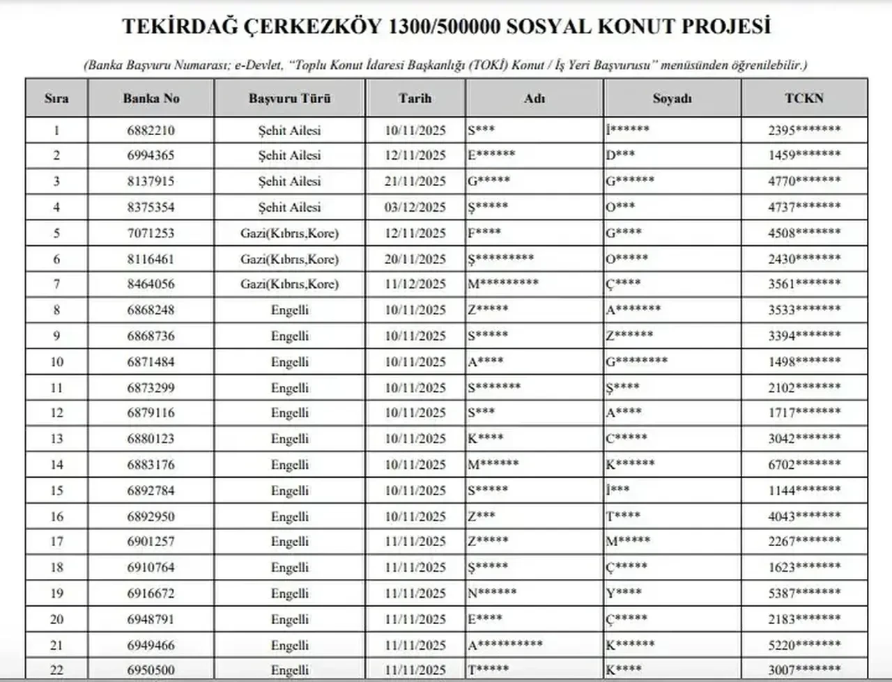 TOKİ Tekirdağ kura çekilişi ne zaman? Çekiliş listesi erişime açıldı