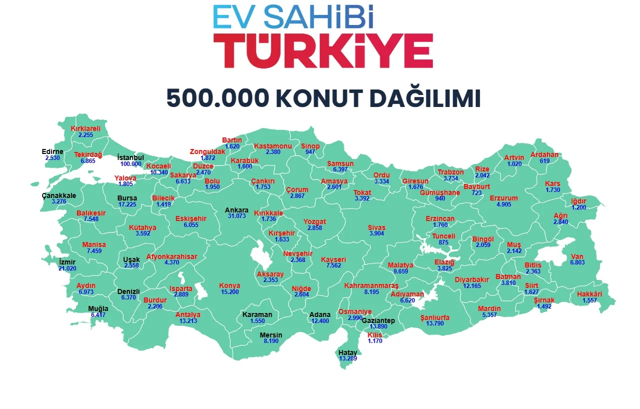 12 Şubat TOKİ Bolu kura sonuçları 2026 sorgulama ekranı! TOKİ 1950 konut kura sonuçları açıklandı mı?