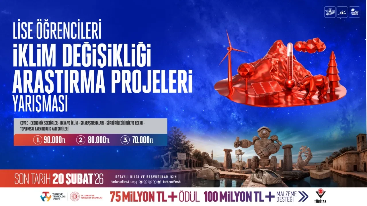 Bilimle Değişen Dünya: TEKNOFEST’te lise öğrencilerine özel iki büyük araştırma yarışması