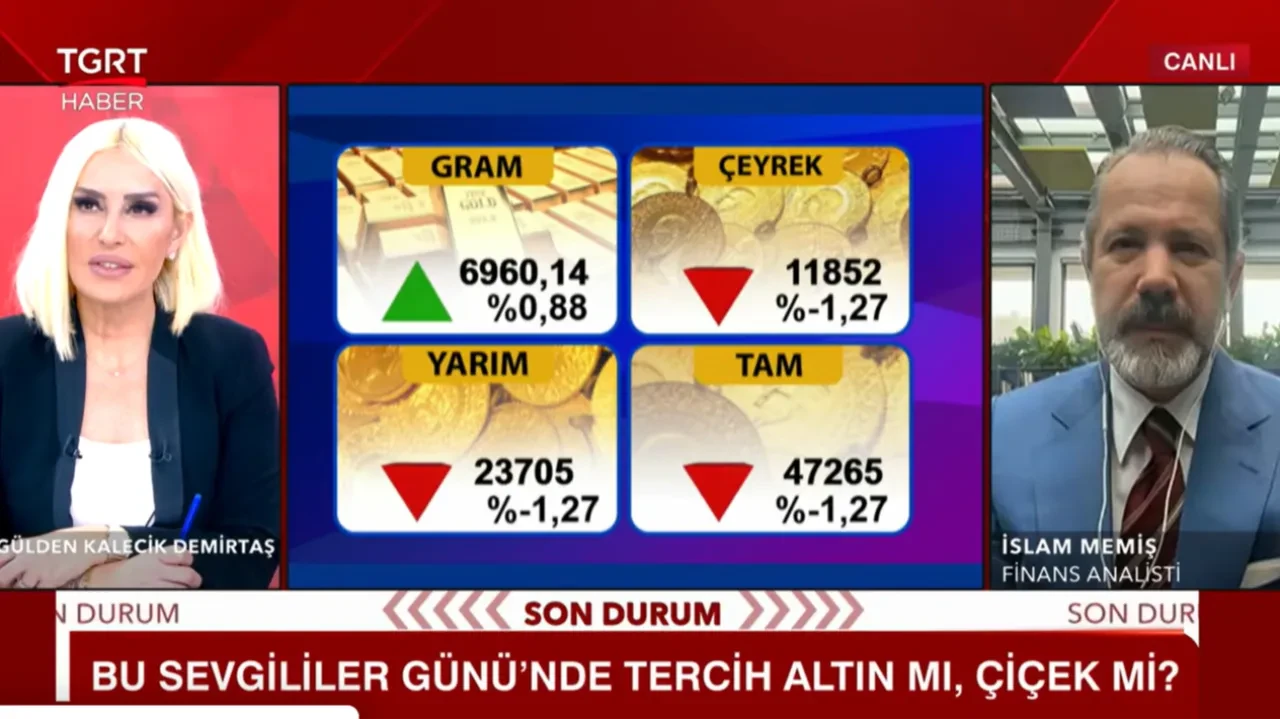 İslam Memiş'ten altın için korkutan çıkış: Bir günde 300 dolarlık depreme alışın