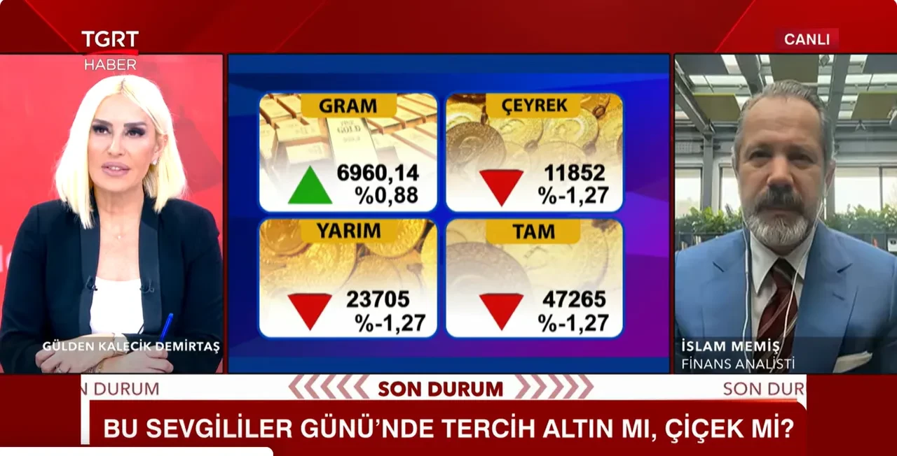 İslam Memiş'ten altın için korkutan çıkış: Bir günde 300 dolarlık depreme alışın