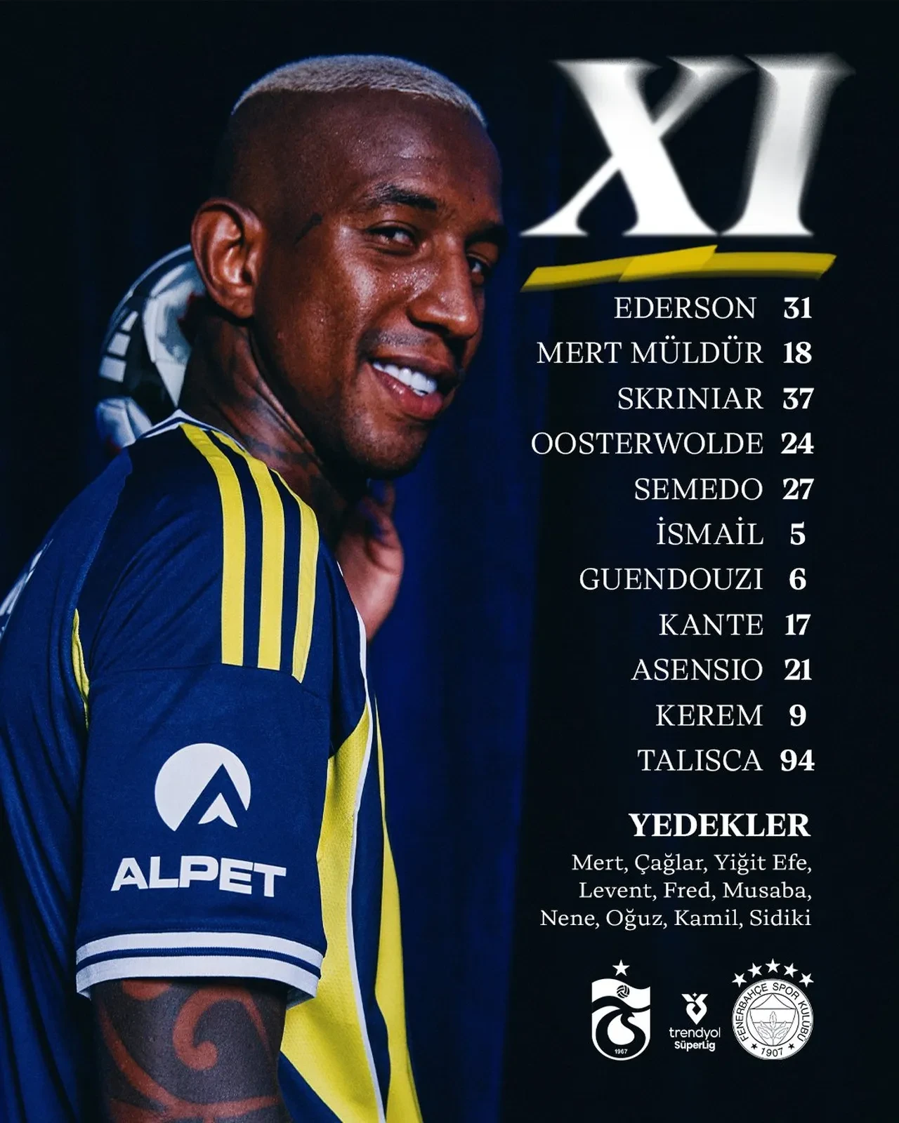 Fenerbahçe Karadeniz'den zaferle döndü: Trabzonspor'da sezonun ilk iç saha mağlubiyeti!