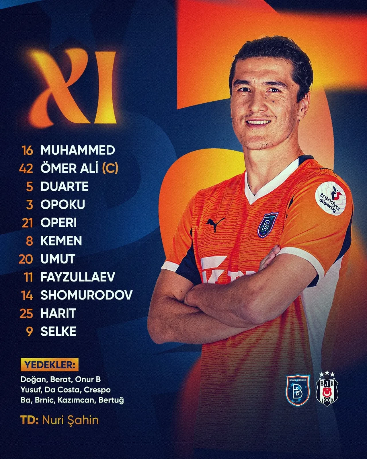 Beşiktaş Başakşehir deplasmanında son dakikada kazandı: Süper Lig akşamında zorlu 3 puan!