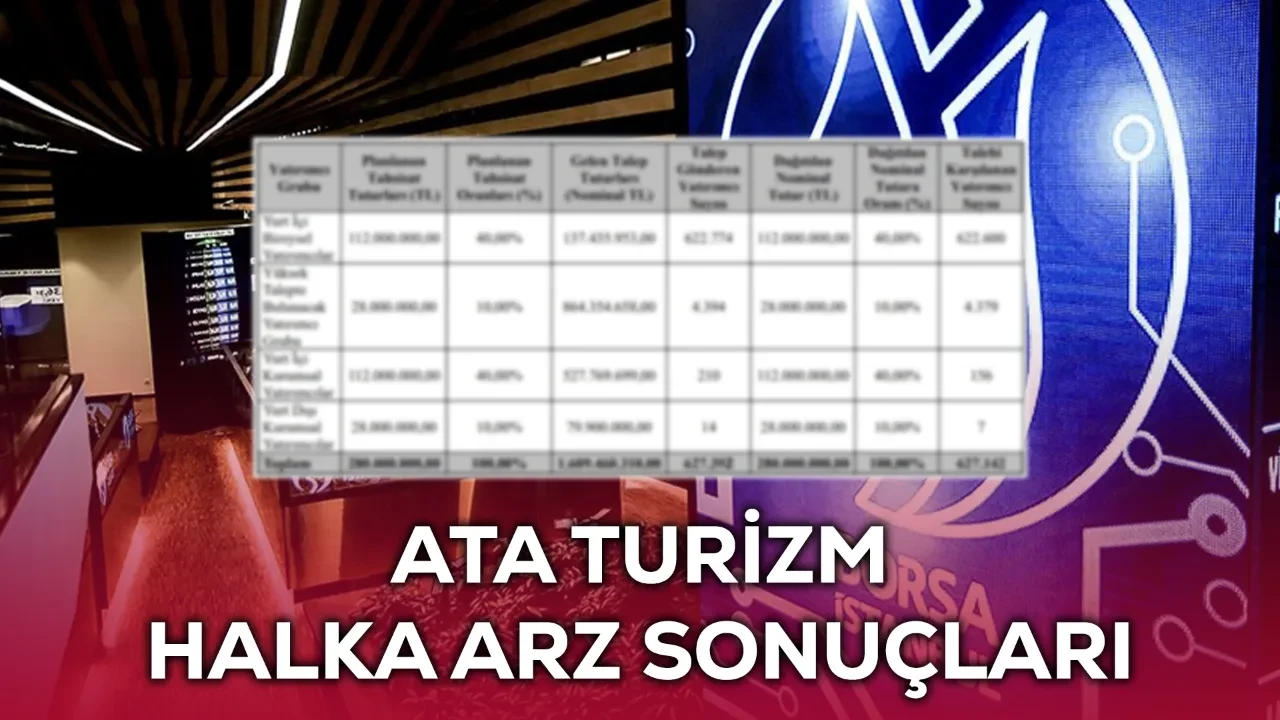 ATA Turizm kaç lot verdi, ne zaman işlem görecek? İşte ATATR halka arz sonuçları