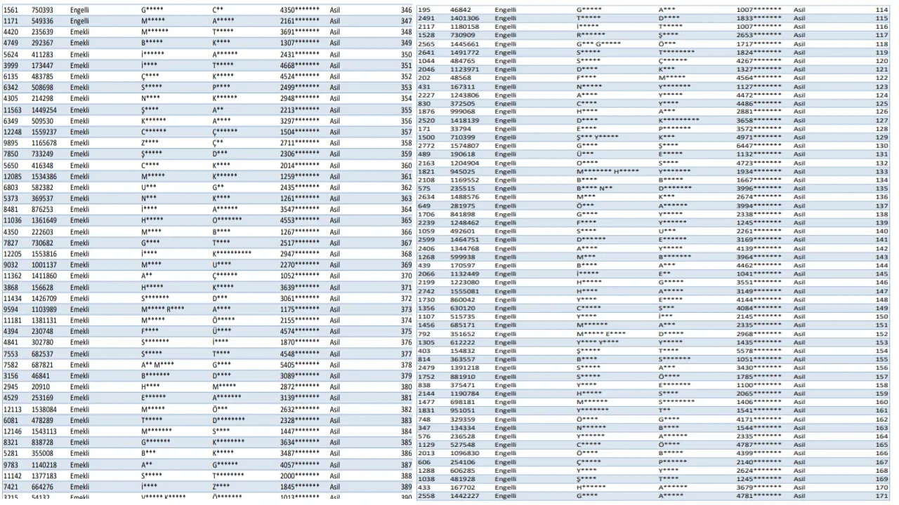 TOKİ Eskişehir hak sahipleri belirleme kura sonuçları 2026! Alpu, Beylikova, Çifteler, Günyüzü, Han, İnönü, Mahmudiye kura sonucu açıklandı mı?