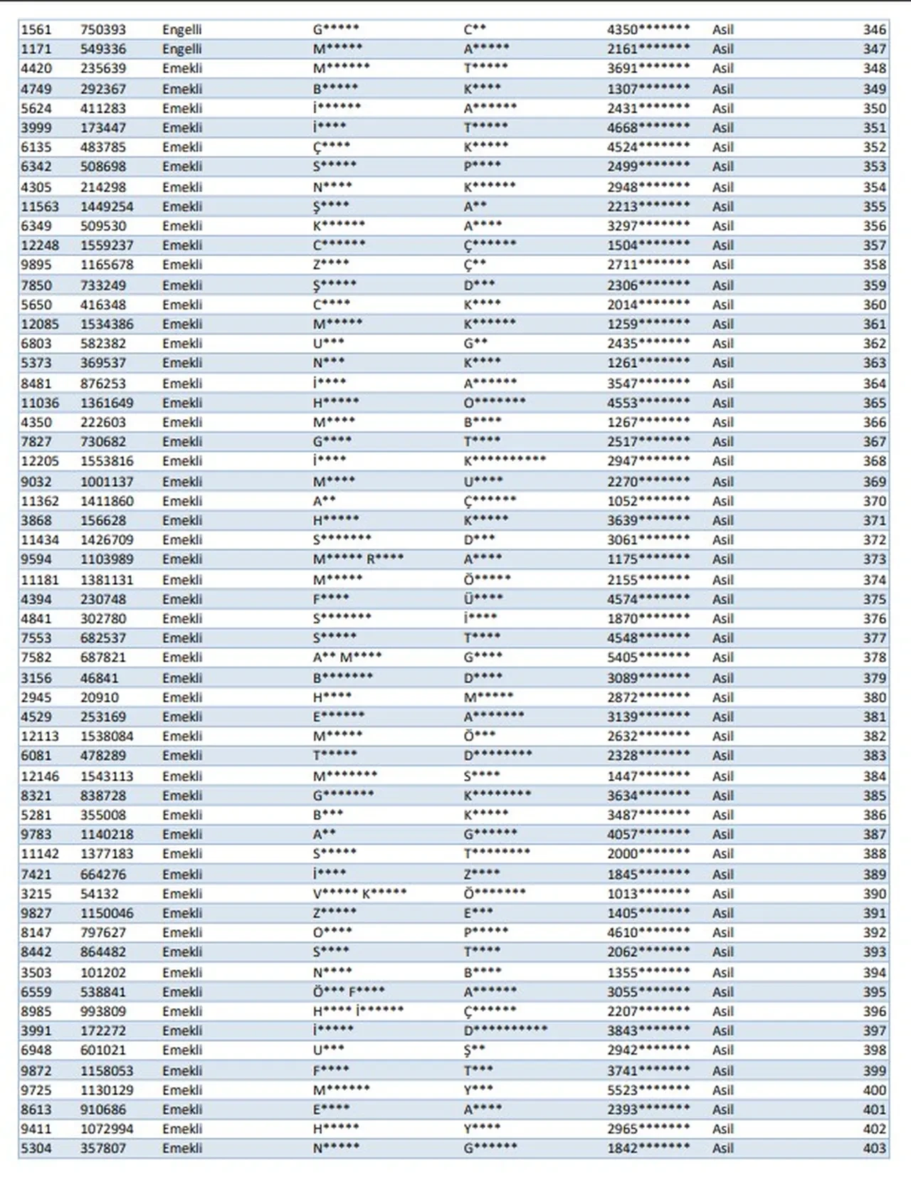 TOKİ Eskişehir hak sahipleri belirleme kura sonuçları 2026! Alpu, Beylikova, Çifteler, Günyüzü, Han, İnönü, Mahmudiye kura sonucu açıklandı mı?