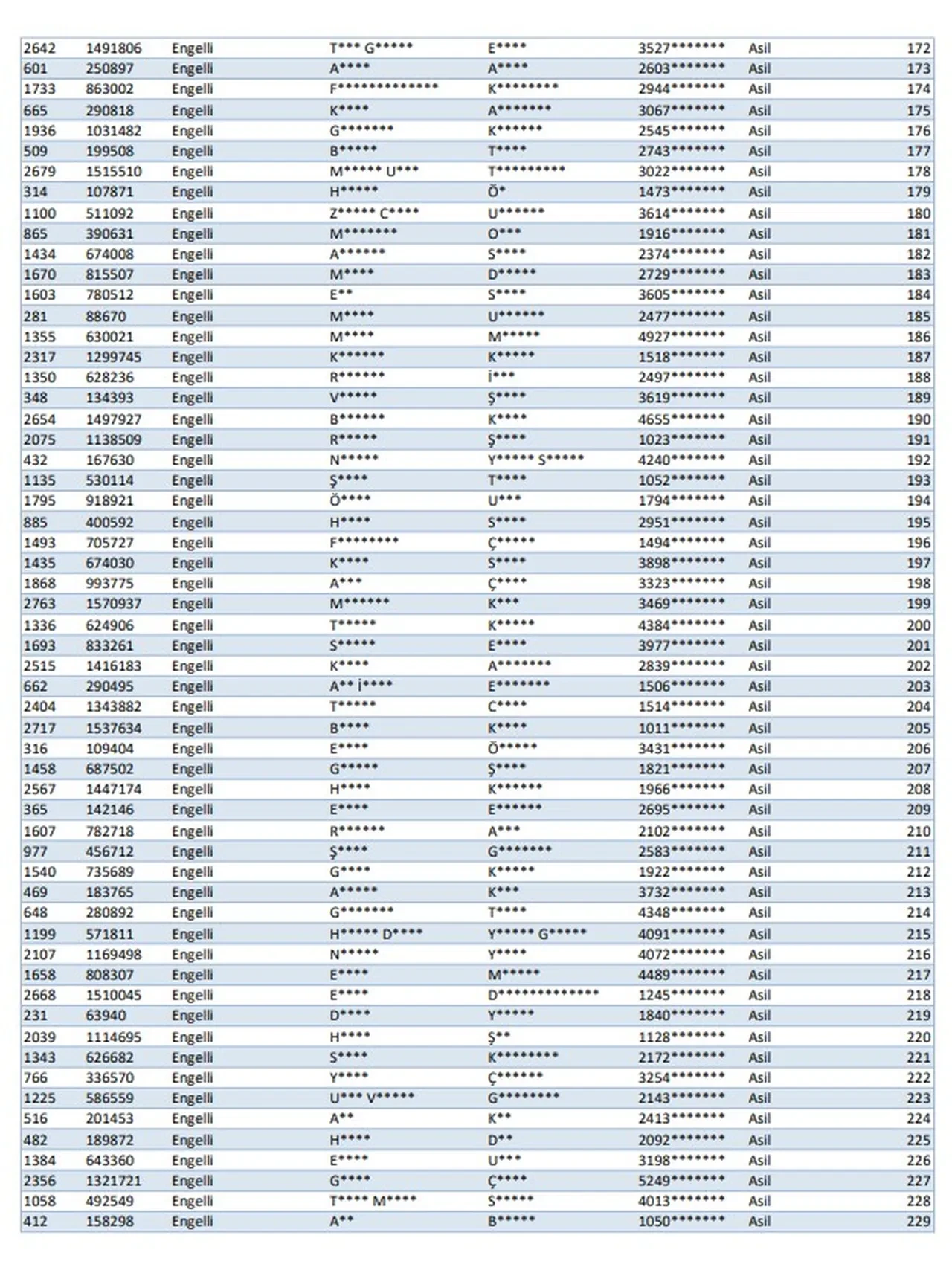 TOKİ Eskişehir hak sahipleri belirleme kura sonuçları 2026! Alpu, Beylikova, Çifteler, Günyüzü, Han, İnönü, Mahmudiye kura sonucu açıklandı mı?