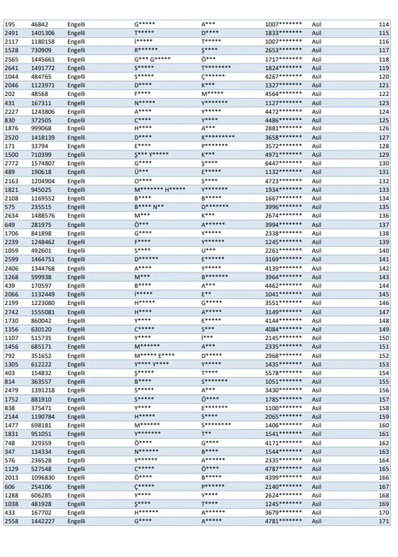 TOKİ Eskişehir hak sahipleri belirleme kura sonuçları 2026! Alpu, Beylikova, Çifteler, Günyüzü, Han, İnönü, Mahmudiye kura sonucu açıklandı mı?