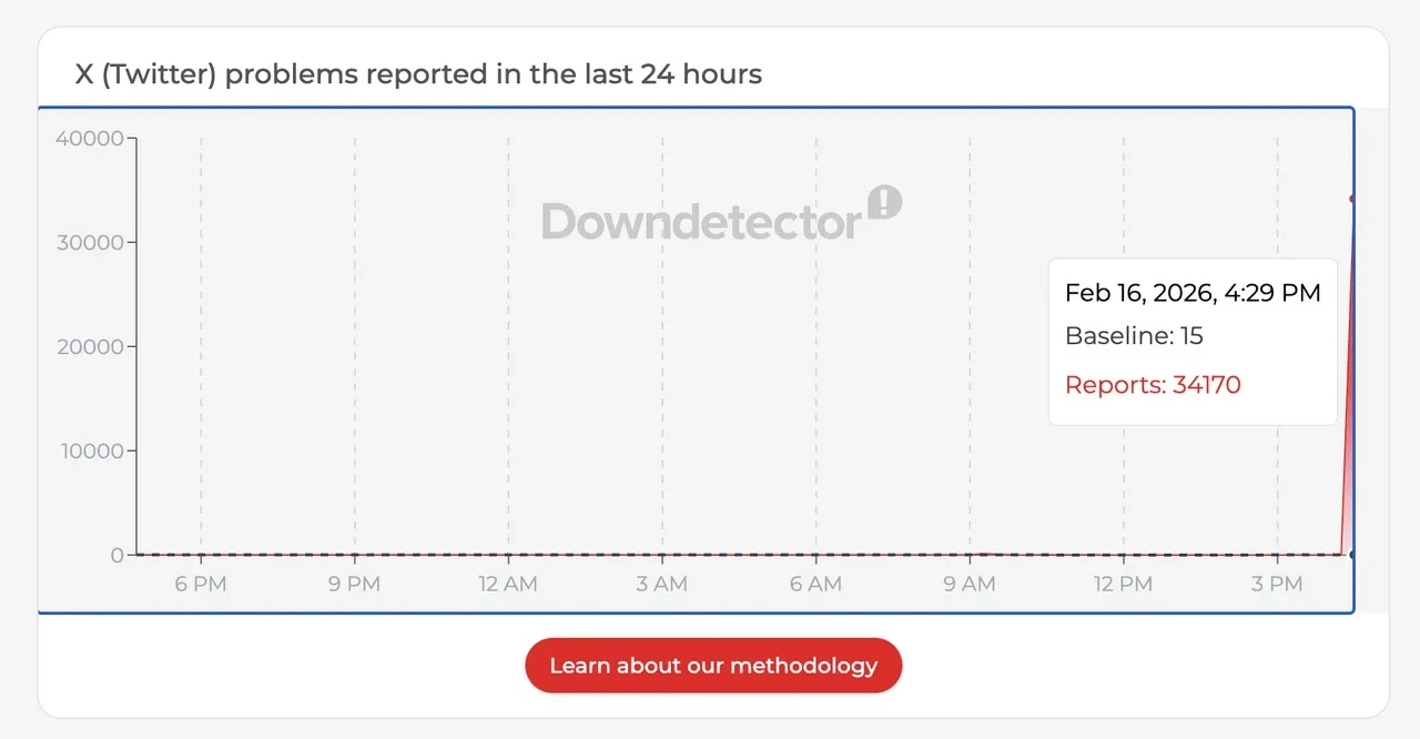 X (Twitter) akış yenilenmiyor! "Hay aksi bir hatayla karşılaştık. Bir sorun oluştu" uyarısı nasıl düzelir?