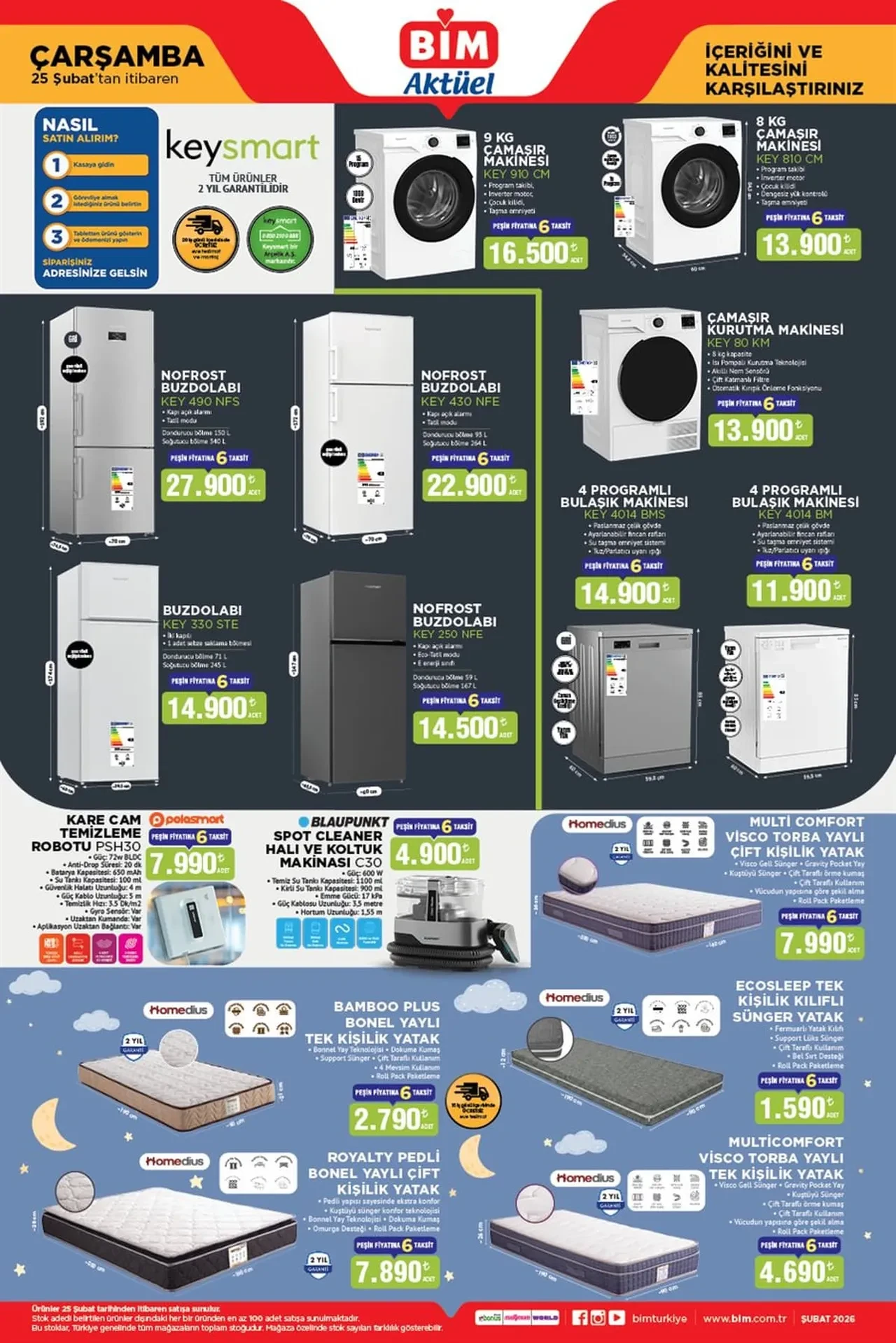 BİM 20-24 Şubat aktüel ürünler kataloğu 2026! (Ramazan’a özel) Teknoloji ürünleri, elektronik ev eşyaları, masa ve beyaz eşyada dev kampanya