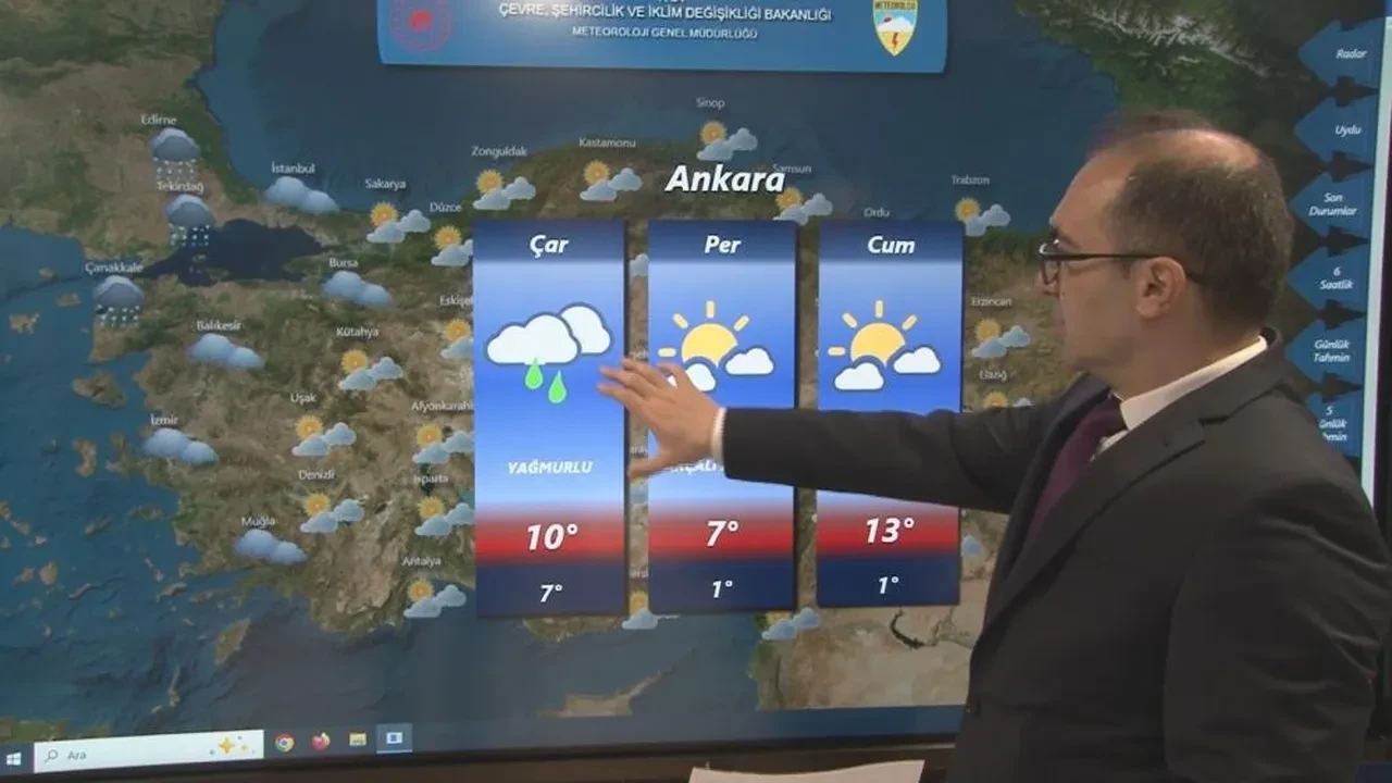 Meteoroloji uzmanı gün vererek uyardı! Sıcaklıklar düşecek, sağanak kuvvetli vuracak