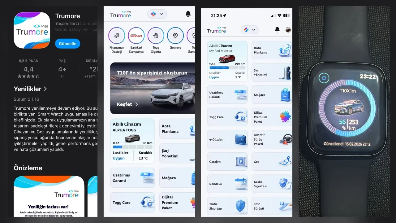 TOGG sahipleri dikkat! Yeni özellik geldi