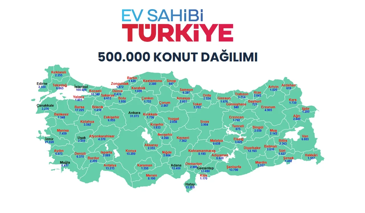 TOKİ Konya kura sonuçları isim listesi ilçe ilçe görüntüleme ekranı! TOKİ Konya kura sonuçları açıklandı mı, nasıl öğrenilir?