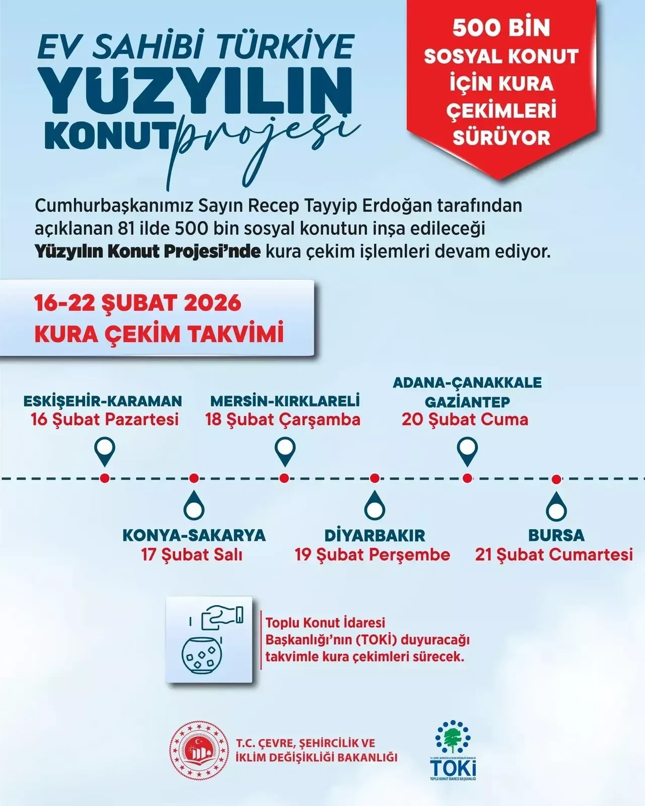 TOKİ Sakarya kura sonuçları sorgulama ekranı 2026! TOKİ Sakarya kura sonuçları isim listesi PDF yayımlandı mı?