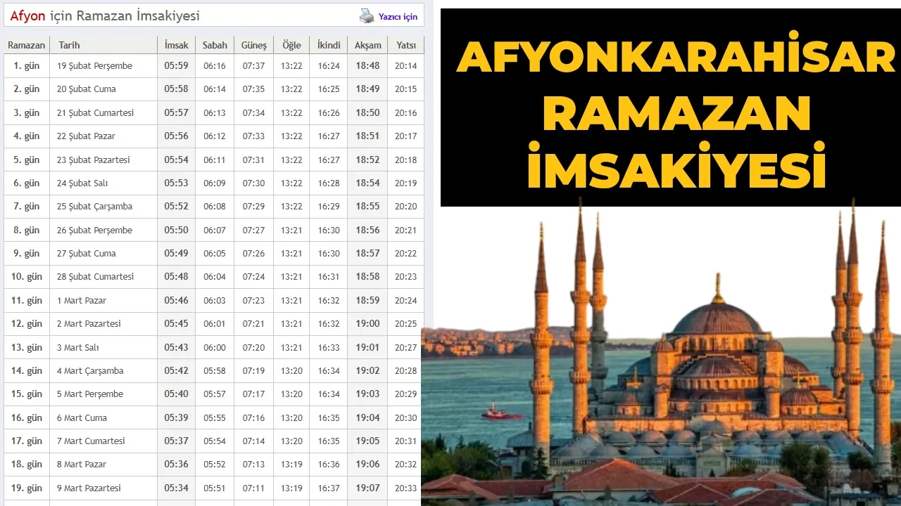 Afyon’da ilk sahur ve iftar saat kaçta? Afyonkarahisar 2026 Ramazan İmsakiyesi ( Afyonkarahisar ilçe ilçe iftar vakitleri)