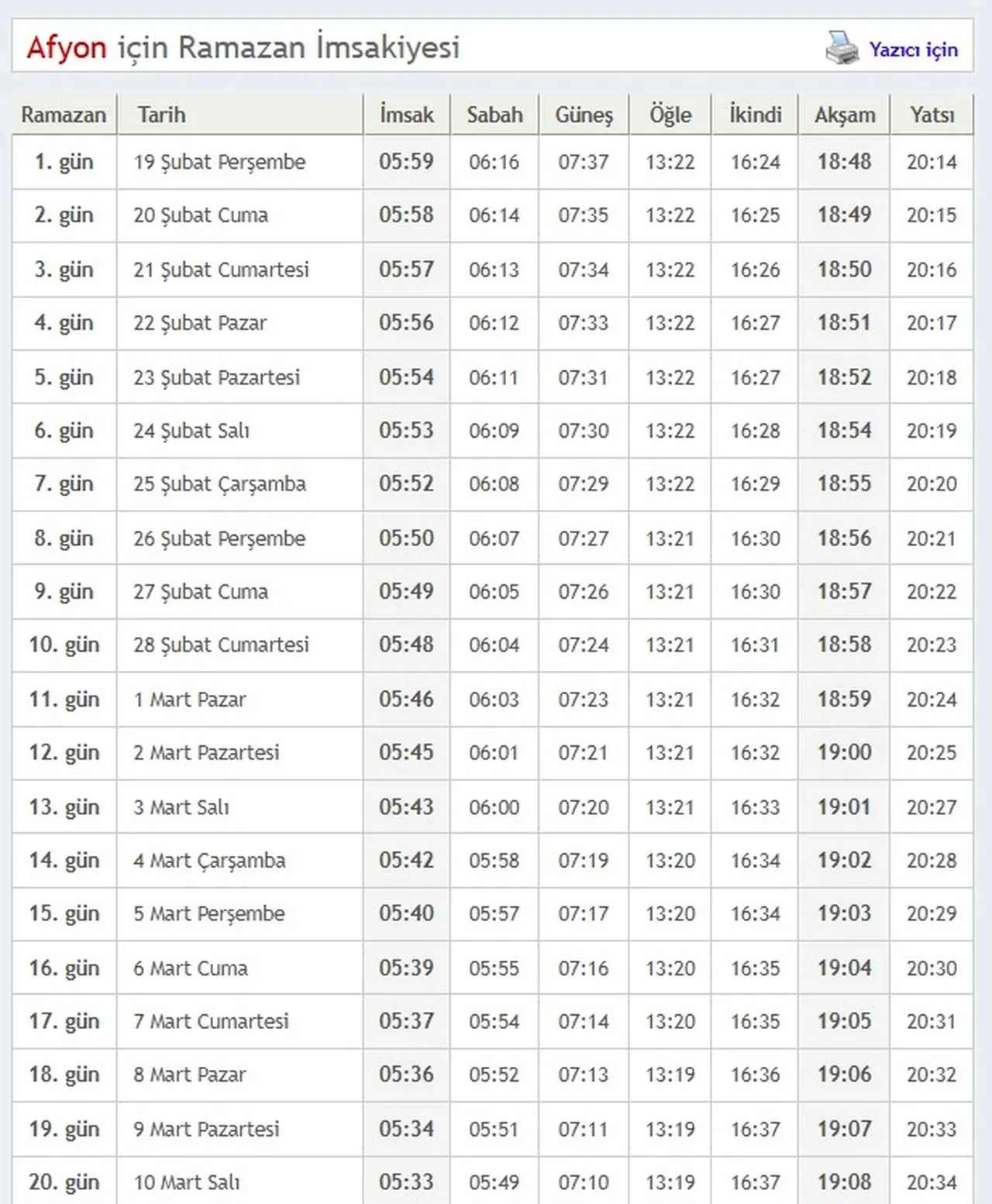 Afyon’da ilk sahur ve iftar saat kaçta? Afyonkarahisar 2026 Ramazan İmsakiyesi ( Afyonkarahisar ilçe ilçe iftar vakitleri)