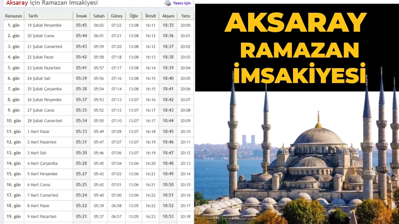 Aksaray Ramazan İmsakiyesi 2026! Aksaray’da ilk sahur saat kaçta? Aksaray ilçe ilçe sahur ve iftar vakti