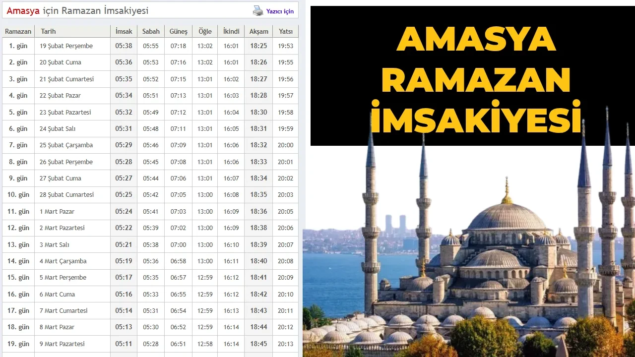 Amasya sahur ve iftar saatleri 2026: Amasya ili Ramazan İmsakiyesi (İmsak, iftar ve teravih vakitleri)