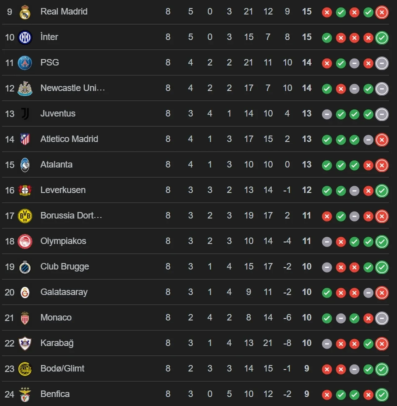 Bodo Glimt İnter maçı CANLI hangi kanalda? Hakan Çalhanoğlu’nun 11’de başlaması bekleniyor