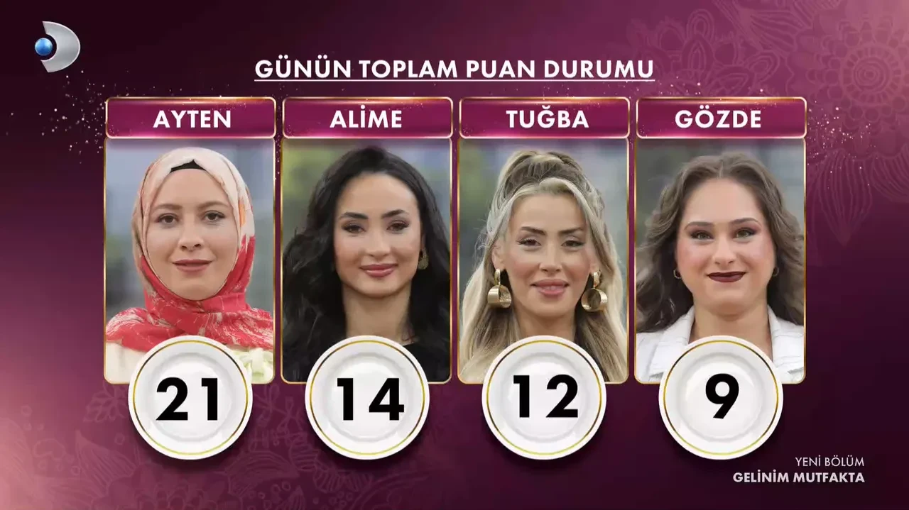 Gelinim Mutfakta Ayten kayınvalidesine oğlun al senin olsun dedi, stüdyoyu terk etti! Ayten ve eşi Ayten arasında ipler gerildi