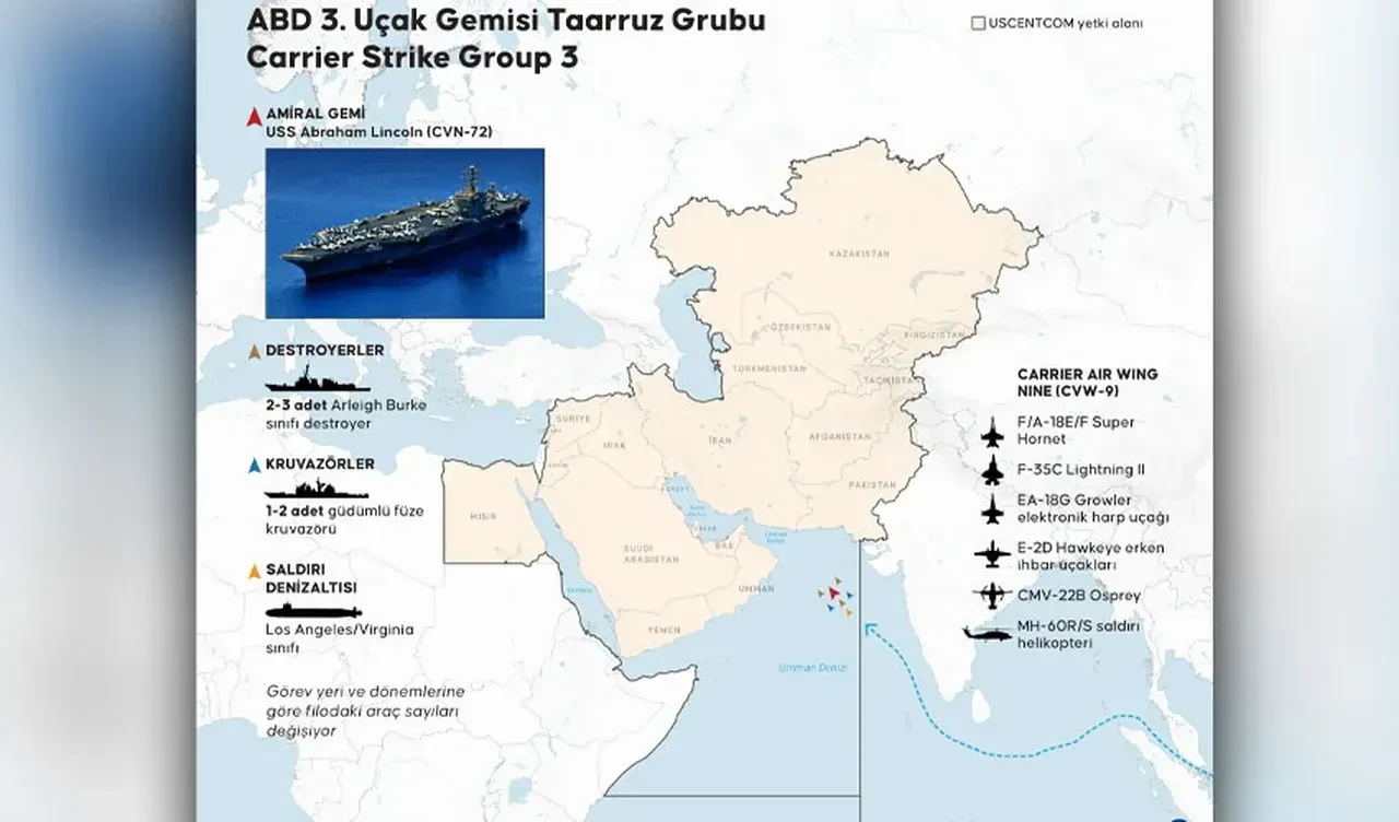 İran ile ABD savaşının ayak sesleri: Orta Doğu'ya askeri yığınak müzakereler sırasında da durmadı