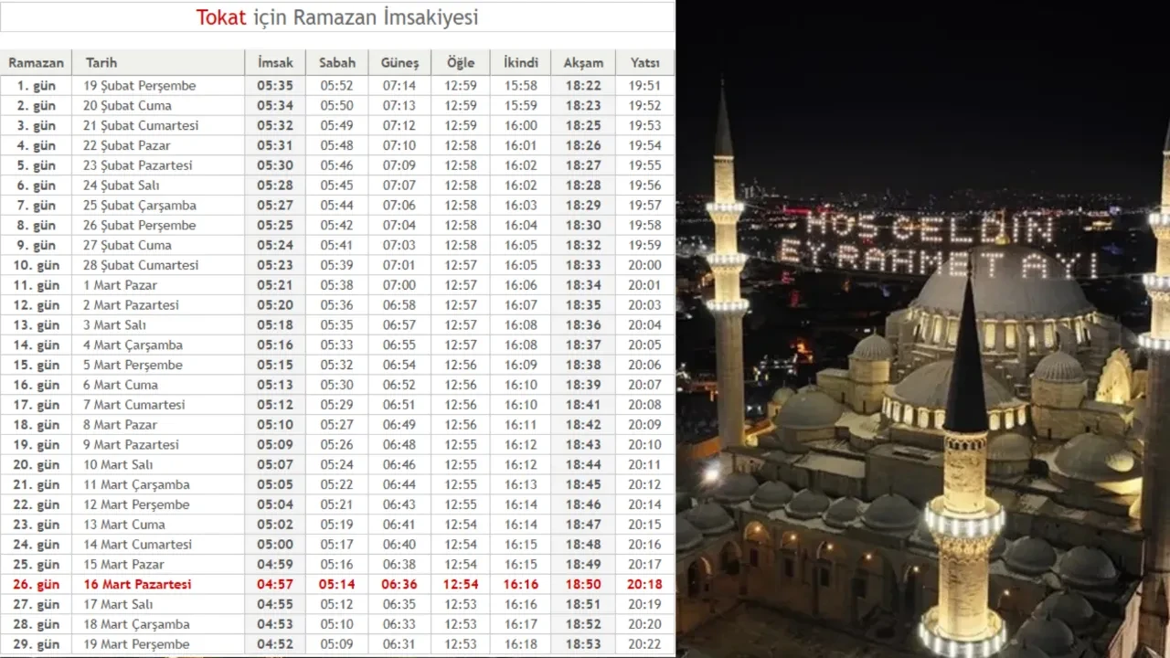 Tokat Ramazan İmsakiyesi 2026! Tokat'ta ilk sahur, iftar saat kaçta? Tokat Ramazan iftar ve sahur vakitleri