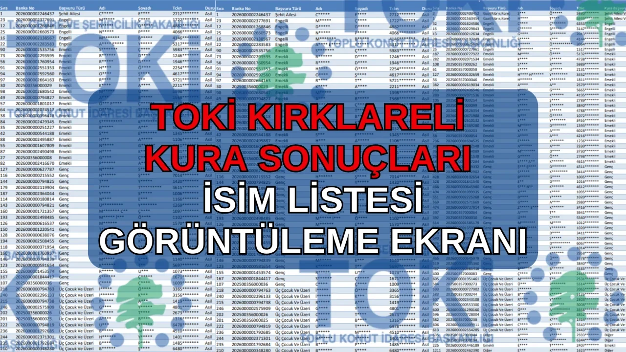 TOKİ Kırklareli kura sonuçları isim listesi görüntüleme ekranı TAM LİSTE! TOKİ Kırklareli kura sonuçları açıklandı mı, nasıl öğrenilir, sorgulanır?