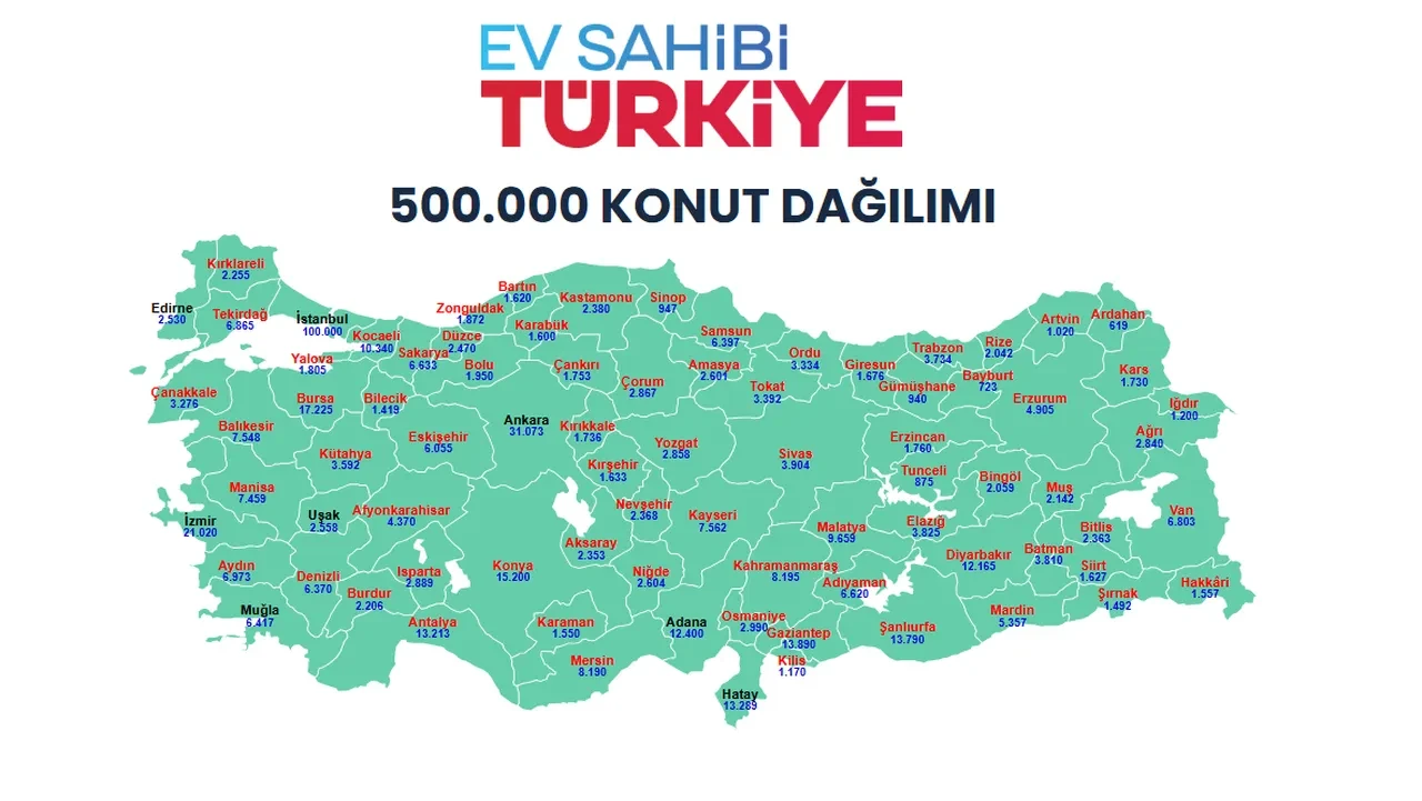 TOKİ Mersin kura sonuçları isim listesi sorgulama ekranı (asil/yedek)! TOKİ Mersin kura sonuçları açıklandı mı, nasıl öğrenilir?