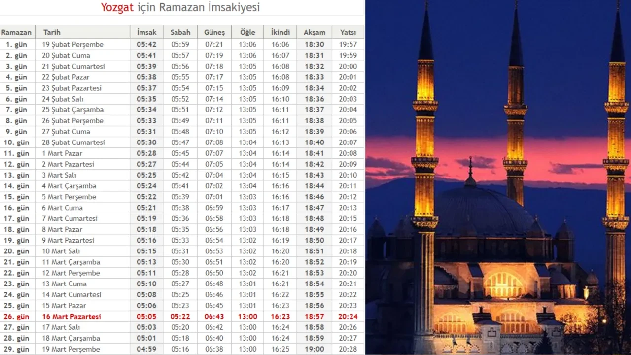 Yozgat Ramazan İmsakiyesi ilçe ilçe 2026! Yozgat'ta sahur ve iftar saat kaçta? Yozgat sahur ve iftar vakitleri