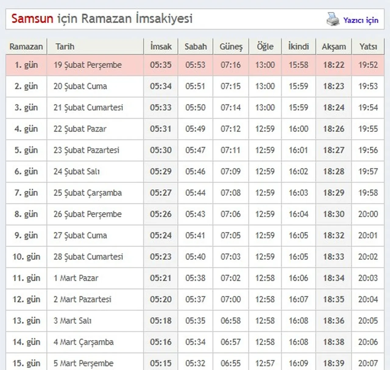 SAMSUN İFTAR VAKTİ! Samsun’da bugün iftar saat kaçta, kaç dakika kaldı? 19 Şubat İlçe ilçe Samsun iftar saati ve Ramazan imsakiyesi