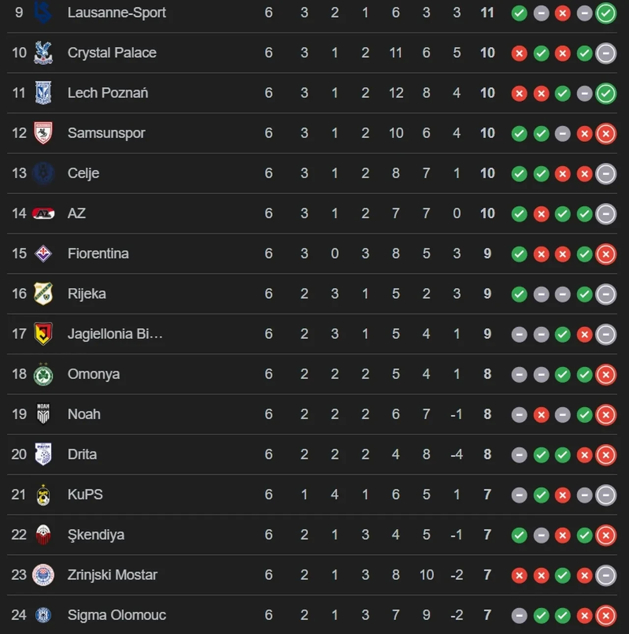Samsunspor maçı hangi kanalda? Konferans Ligi Şkendiya maçı şifresiz kanalda yayınlanacak