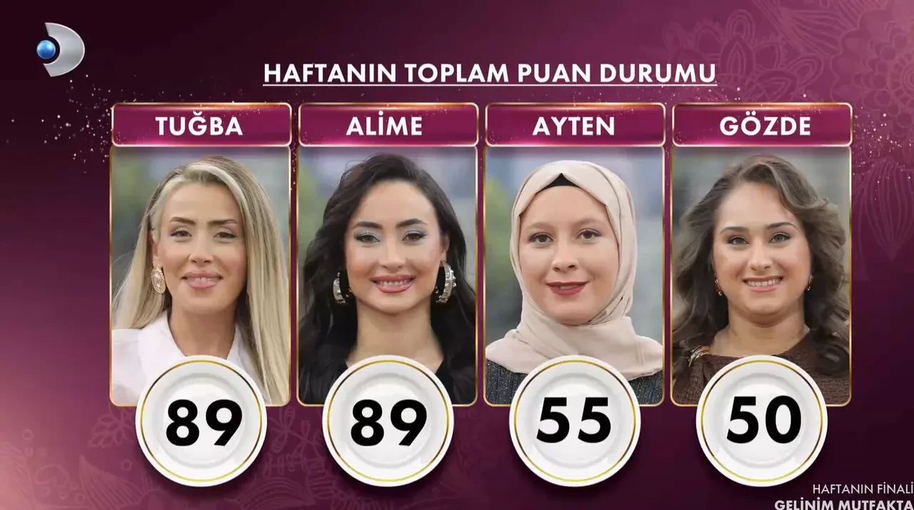 Gelinim Mutfakta'da Ayten Gözde'yi sabote mi etti? Fırın başında sinirler taştı!