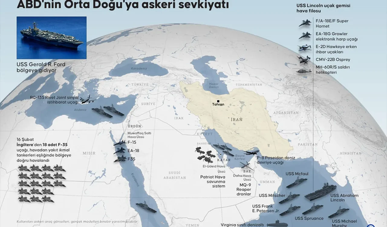 İngiltere'den ABD'ye veto: İran'a saldırı için askeri üslerini kullandırmayacak!