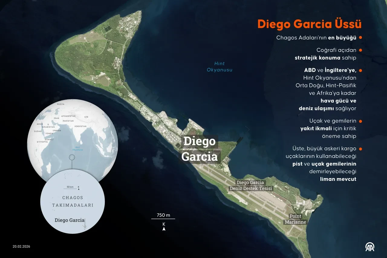 İngiltere'den ABD'ye veto: İran'a saldırı için askeri üslerini kullandırmayacak!
