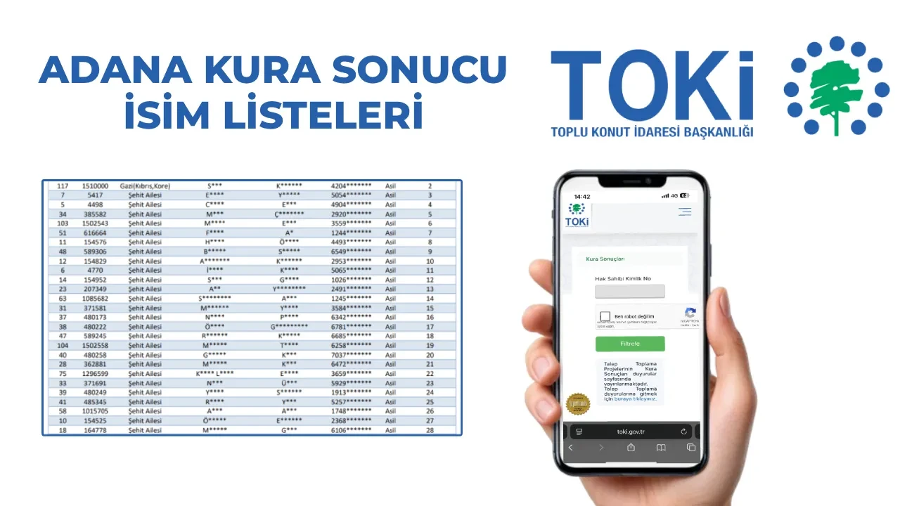 TOKİ Adana kura sonuçları 12.400 konut isim listesi 2026! TOKİ Adana kura sonuçları açıklandı mı, nasıl sorgulanır?
