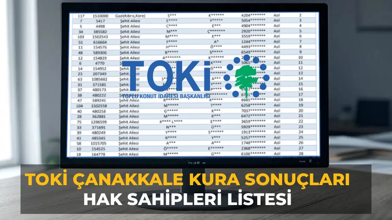 TOKİ Çanakkale kura sonuçları hak sahipleri 2026! TOKİ Çanakkale 3.276 konut kura sonuçları isim listesi açıklandı mı?