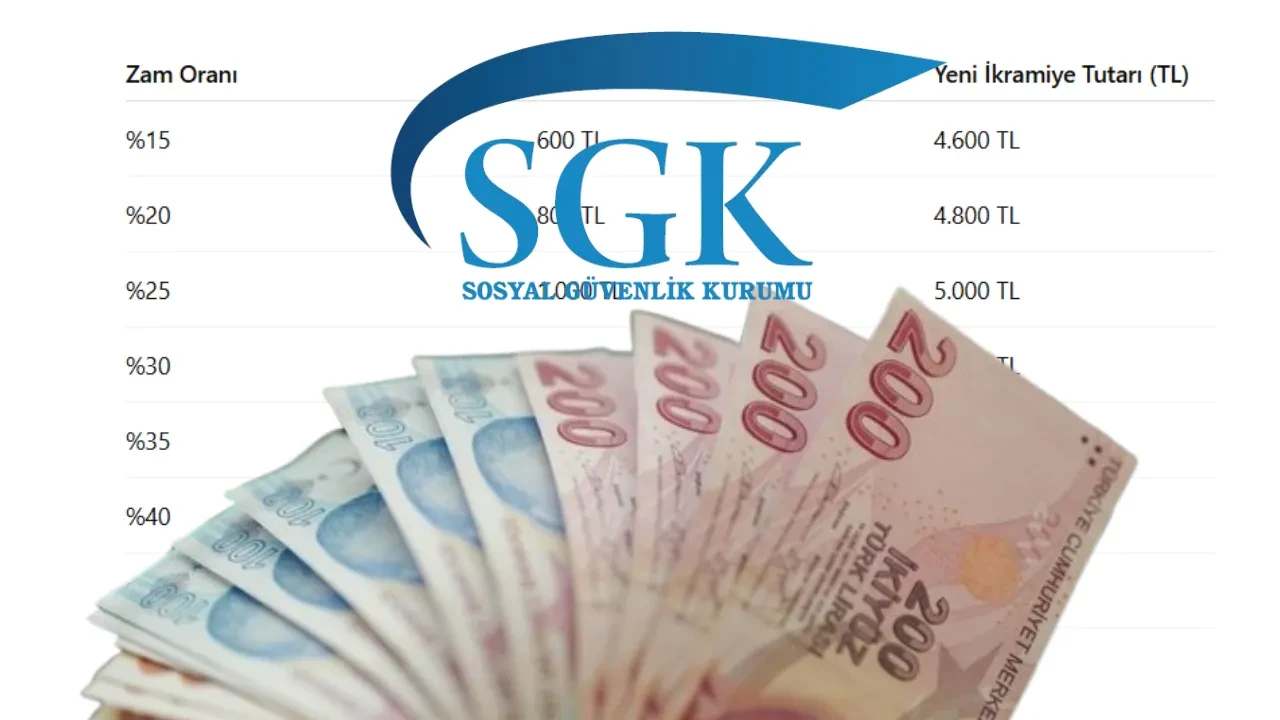 Emekli bayram ikramiyesi ödeme takvimi SGK 2026! SSK, Bağ-Kur ve Emekli Sandığı bayram ikramiyeleri ne kadar olacak?