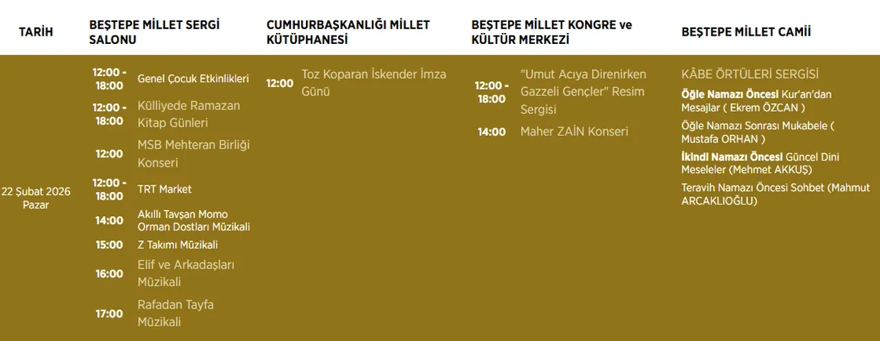 Külliye'de Ramazan etkinlikleri 2026 takvimi! 22-23-24 Şubat Ankara Ramazan etkinlikleri programı