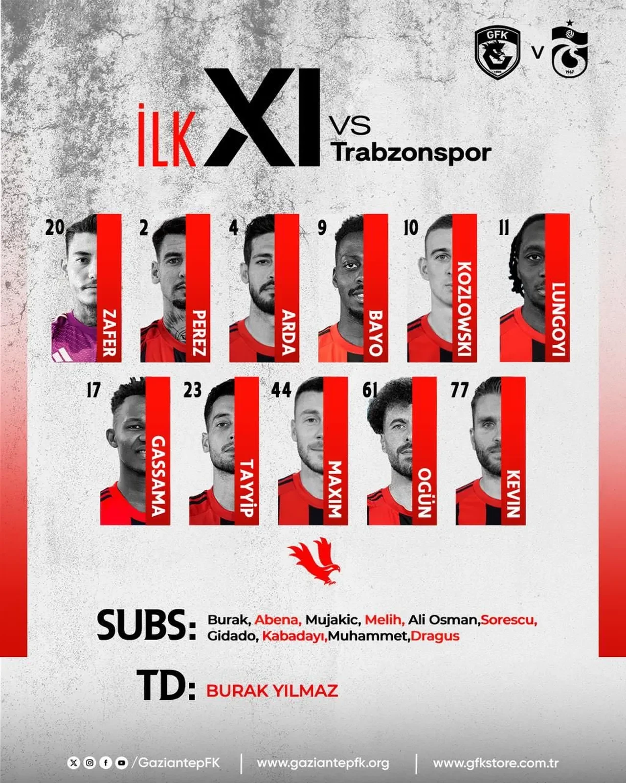 Trabzonspor Gaziantep FK deplasmanında 1-0'dan geri döndü!