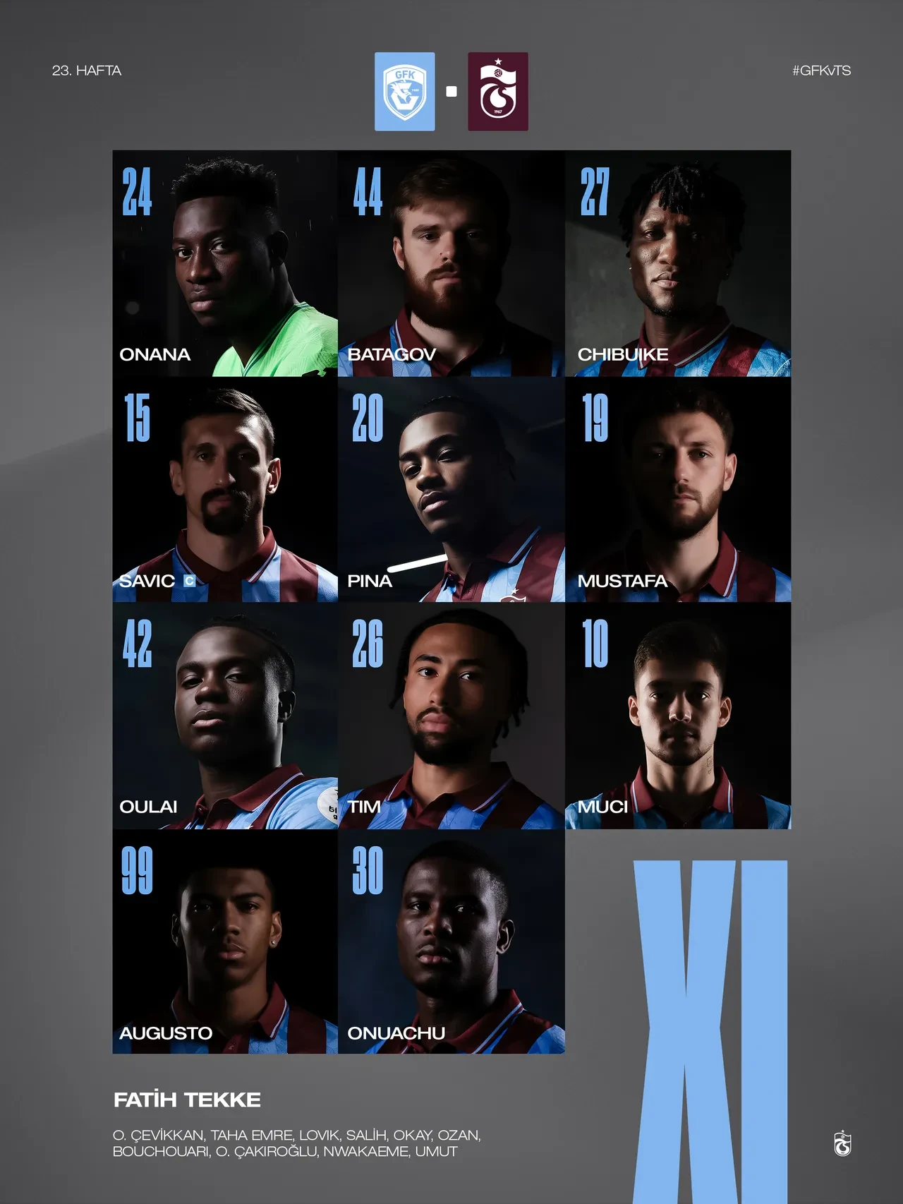 Trabzonspor Gaziantep FK deplasmanında 1-0'dan geri döndü!