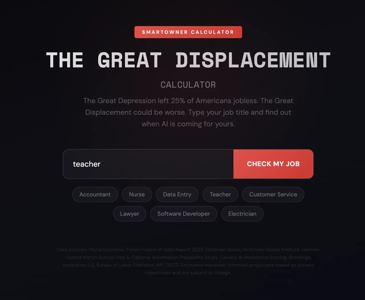 Yapay zekanın, işinizi ne zaman elinizden alacağını hesaplayan site geliştirildi