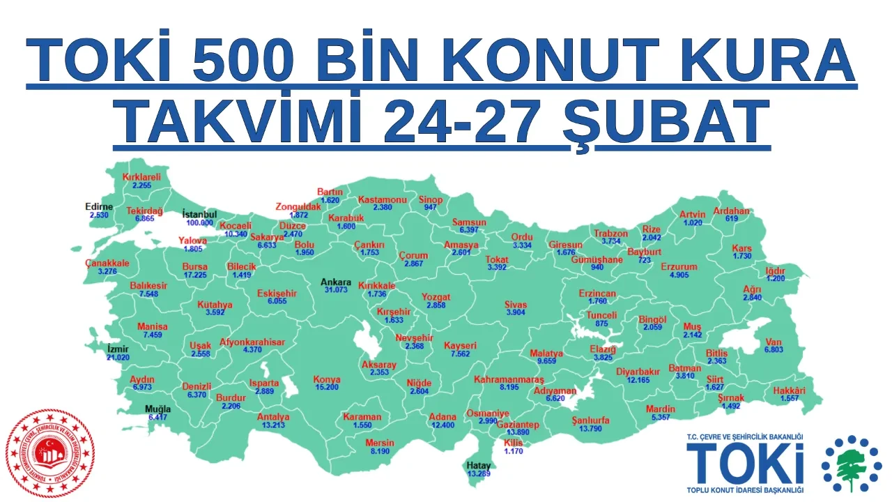 Yeni hafta TOKİ 500 bin konut kura takvimi 24-27 Şubat! Edirne, Denizli, Osmaniye, Isparta, Uşak, Burdur kura çekimi ne zaman?