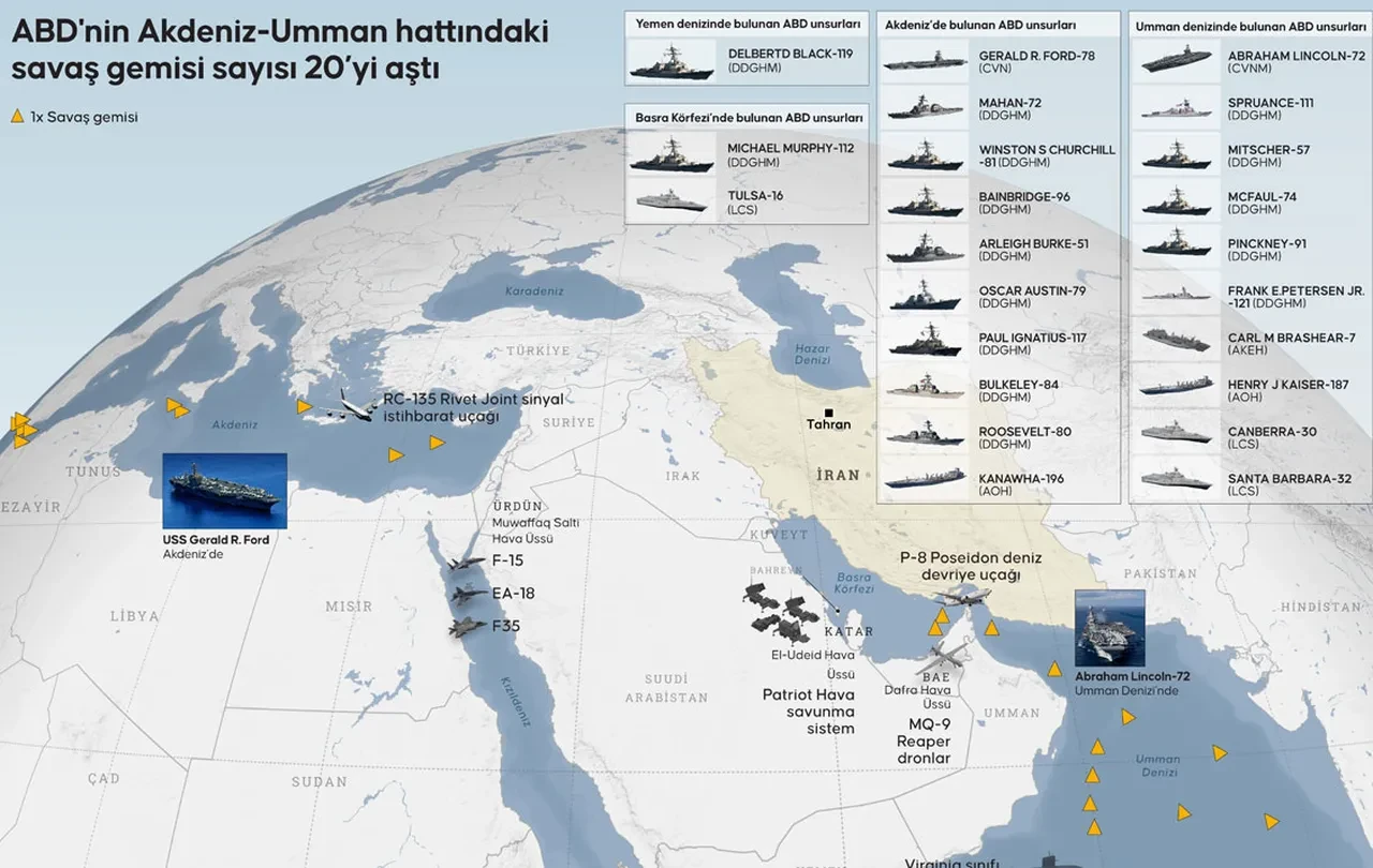 ABD-İran geriliminde dikkat çeken hamle: Beyrut Büyükelçiliği boşaltıldı