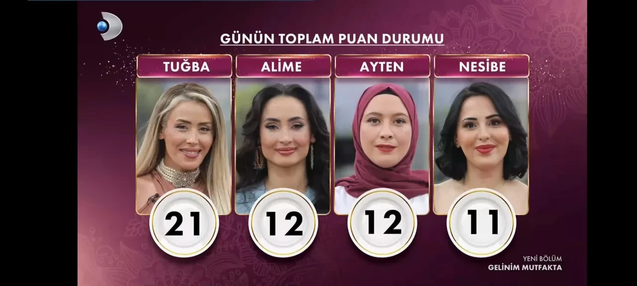 Gelinim Mutfakta Nesibe Adıbelli kimdir, aslen nerelidir? Gelinim Mutfakta'da yeni gelin ve kayınvalide merak edildi