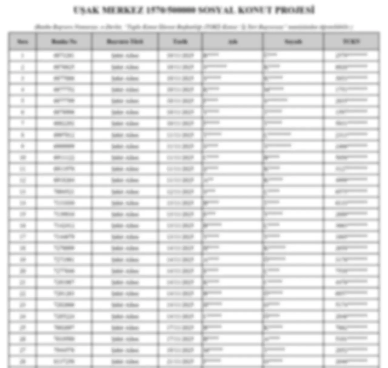 TOKİ Uşak kurasına katılacaklar listesi! Uşak TOKİ kura çekimi yarın yapılacak