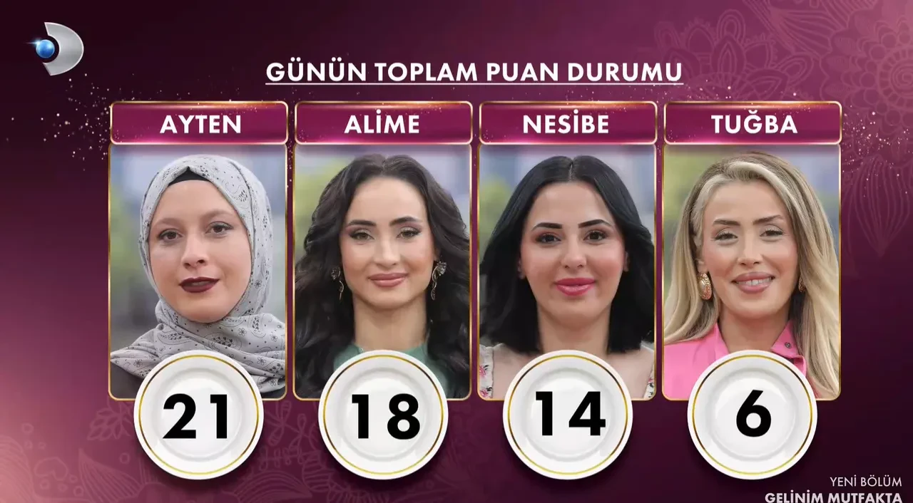 Gelinim Mutfakta Hürü Hanım gelini Ayten'e iftar yemeğine gitti! Gizli çekim görüntüleri şoke etti